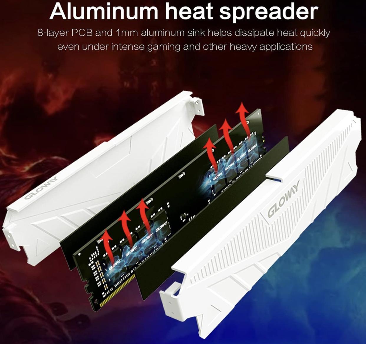 Brand New 32GB DDR4 3200MT/S White Gloway RAM Kit