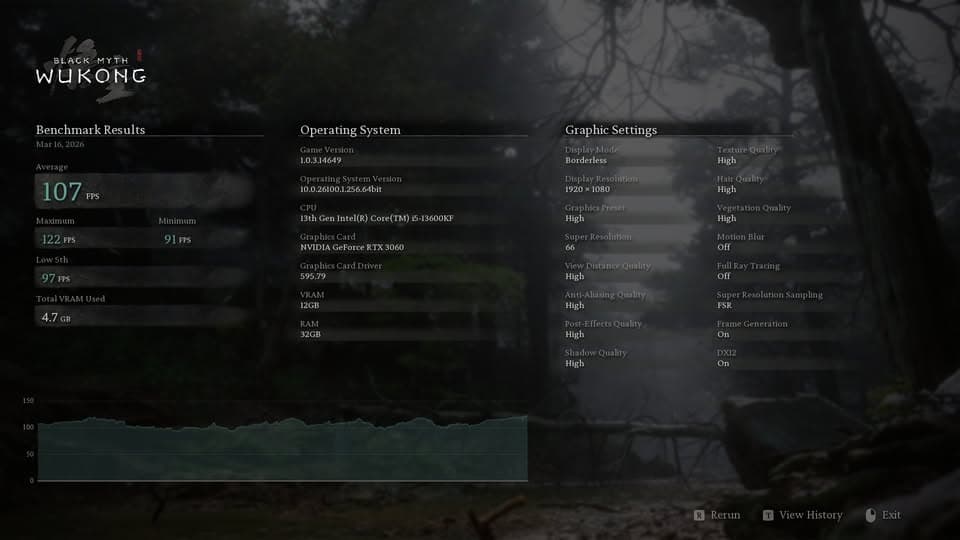13600KF | 32GB DDR4 | 1TB SSD | RTX 3060 12GB