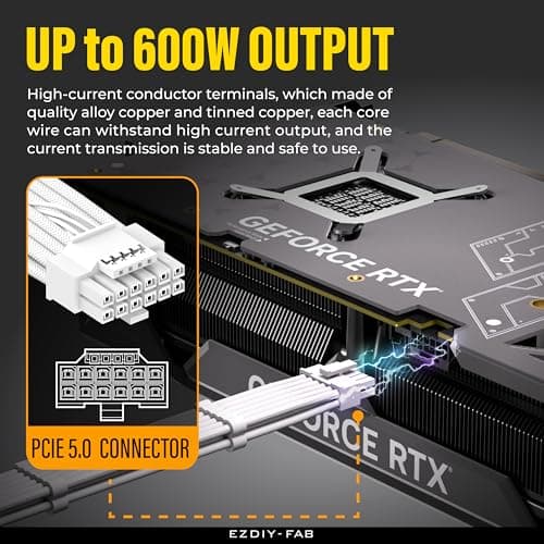 GPU Power Sleeved Cable Extension, 16pin(12+4) 12VHPWR PCIe 5.0 Male to 3X PCIE 8 PIN