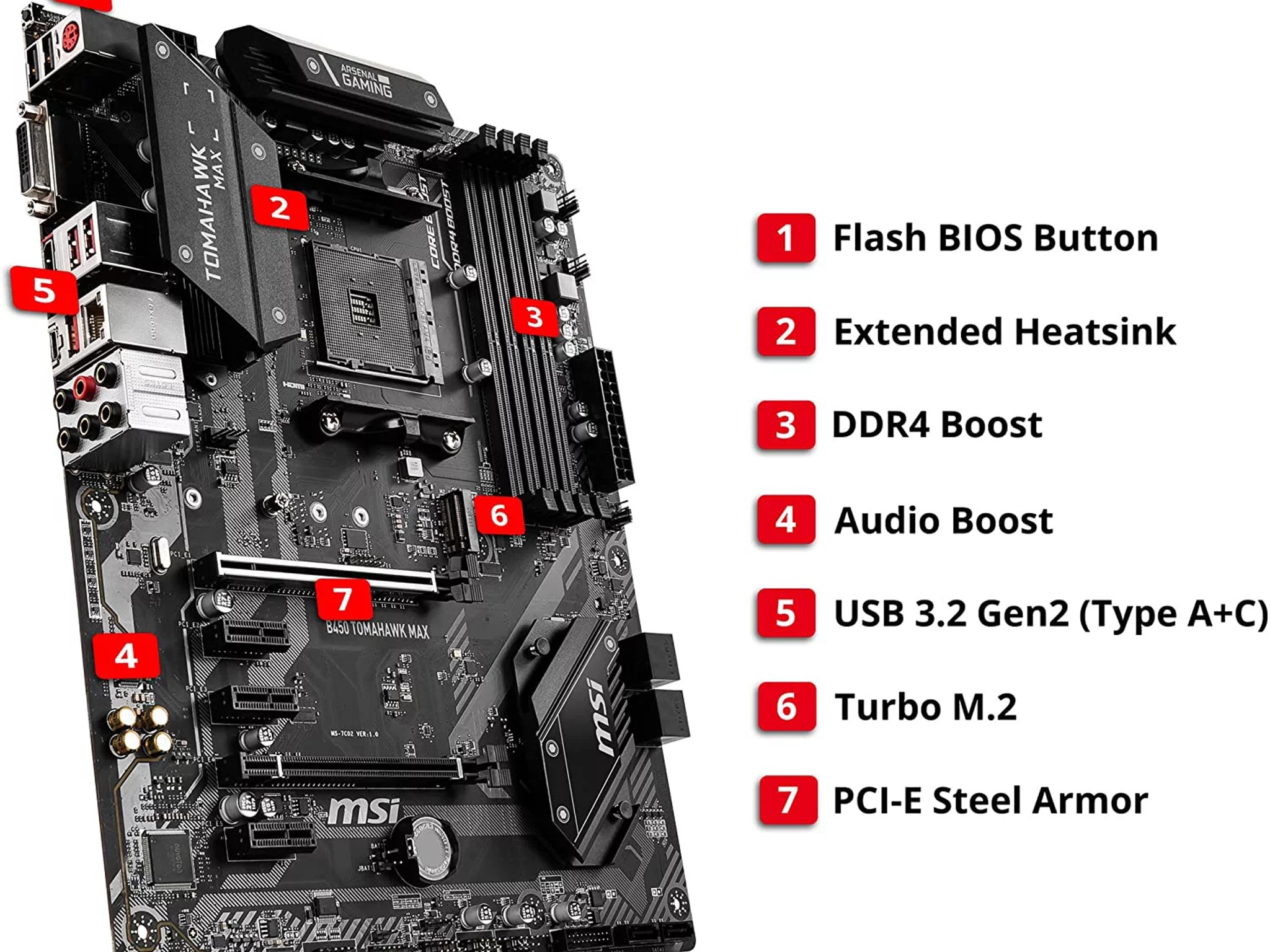 MSI AMD B450 Tomahawk Max ATX Motherboard | Barely Used