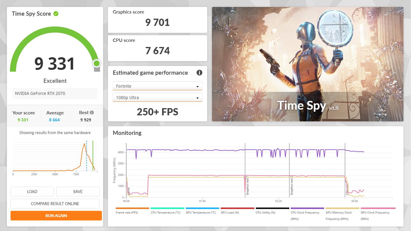 [Echo] || AMD Ryzen™ 5 5500 + GeForce RTX 2070 8GB w/ 16GB (2x8GB) DDR4 & 512GB M.2 NVMe SSD