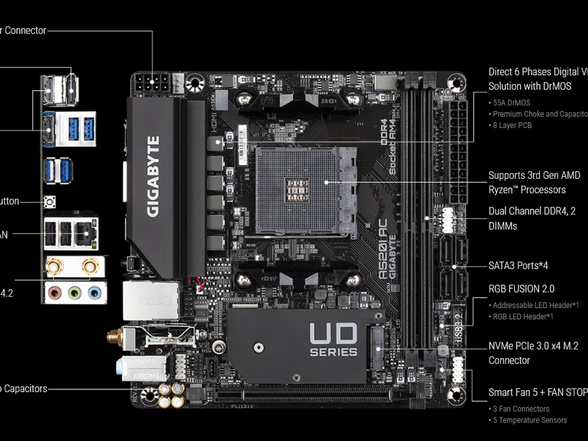 Gigabyte Mini ITX AM4 Motherboard - A520I AC