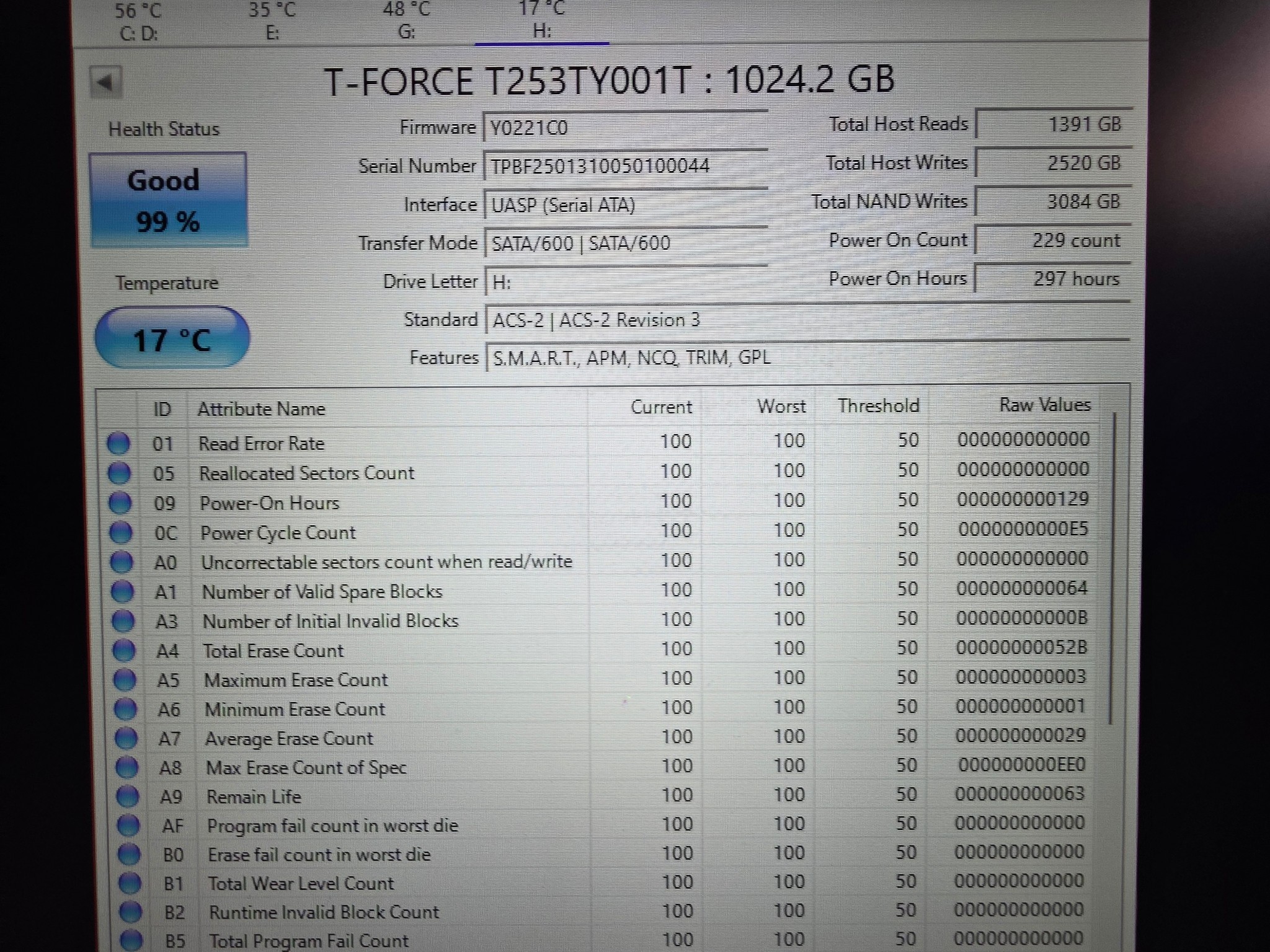 TEAMGROUP T-Force Vulcan Z 1TB  T253TZ001T0C101