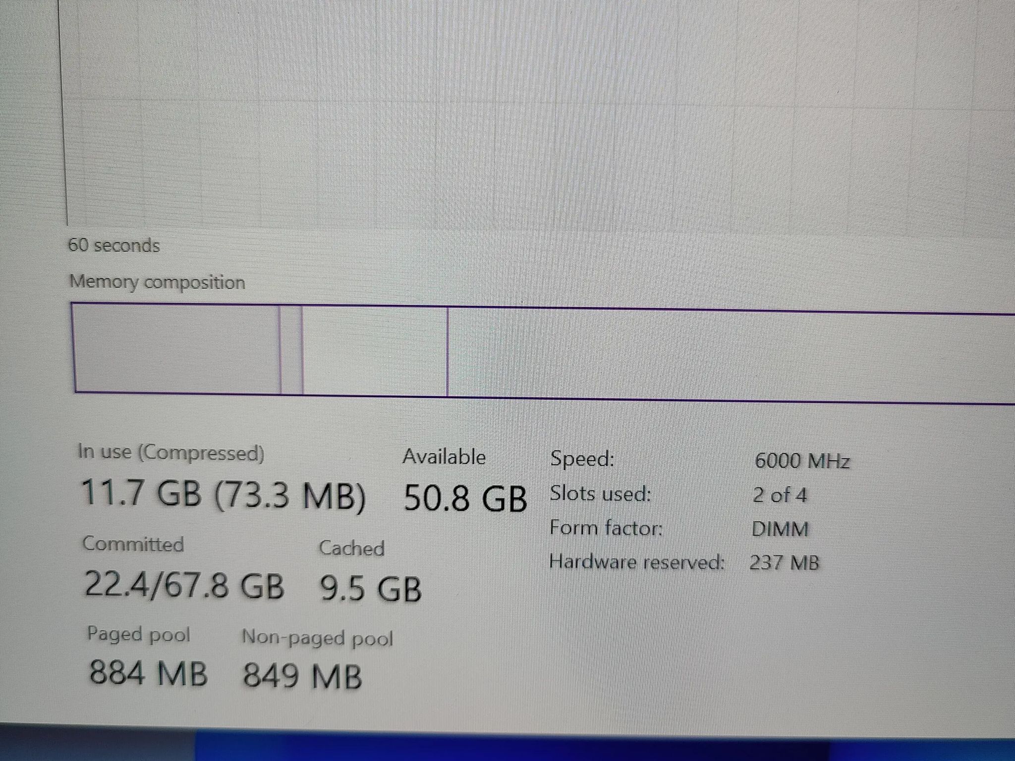 G. Skill ddr5 64gb