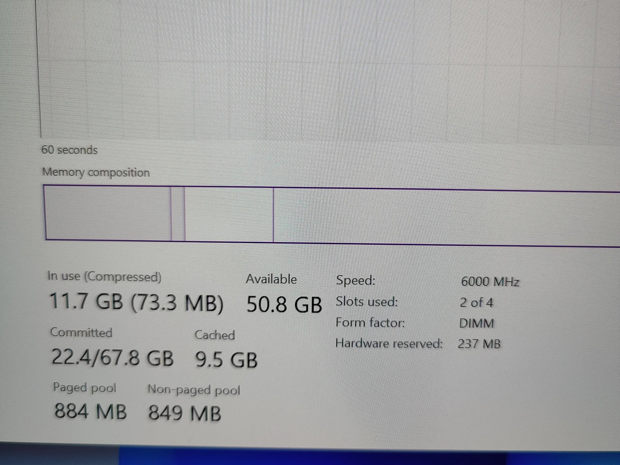 G. Skill ddr5 64gb