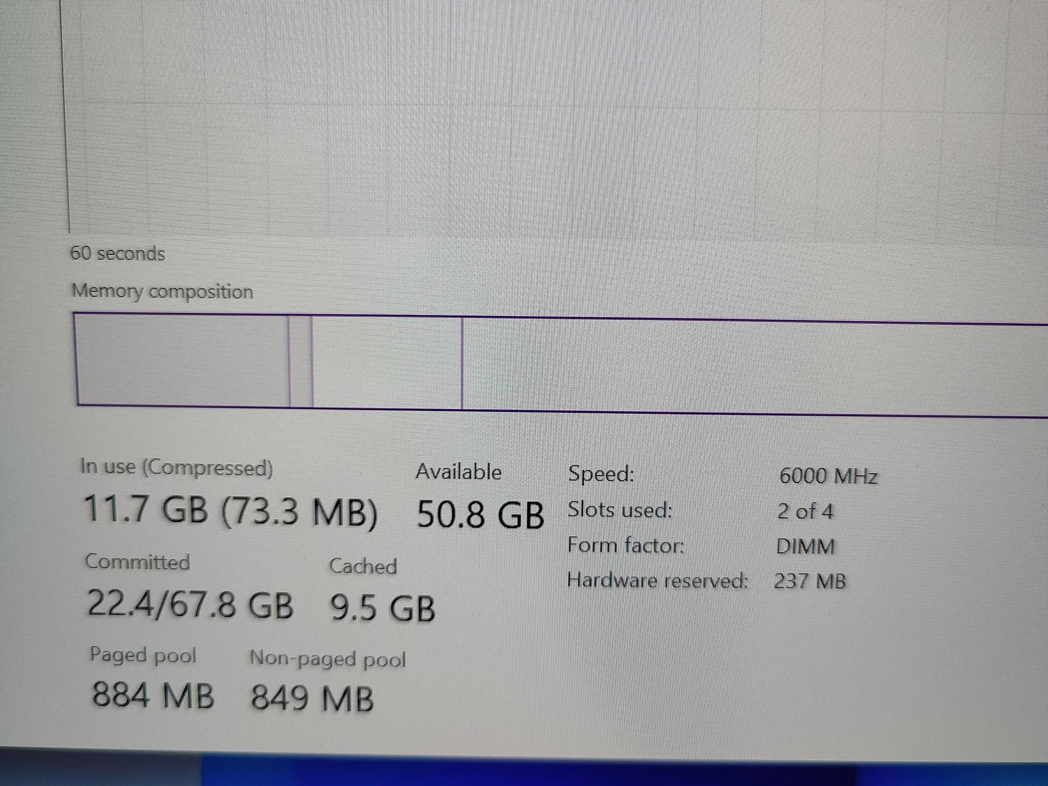 G. Skill ddr5 64gb