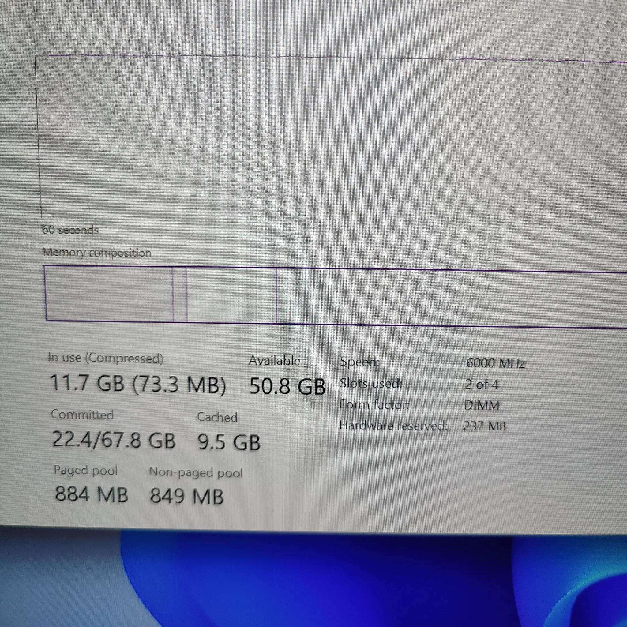 G. Skill ddr5 64gb