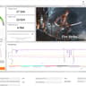 Budget Gaming Done Right! #15 | i7 7700 | GTX 1070 | 16GB Ram | Windows 11
