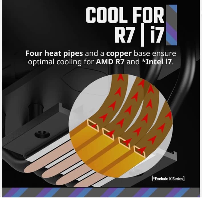 NEW - Cooler Master Hyper 212 Black CPU Air Cooler – 120mm High Performance PWM Fan