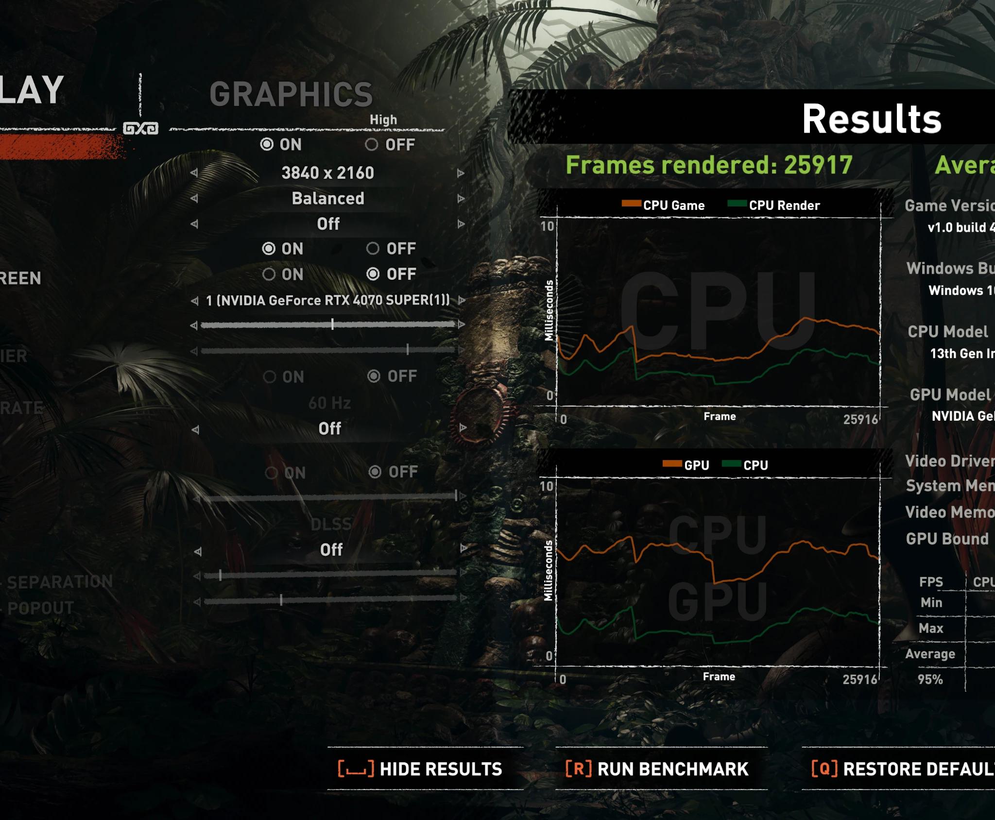 i9 13900K | RTX 4070 Super 12GB | 32GB | 1 TB SSD | 850W GOLD