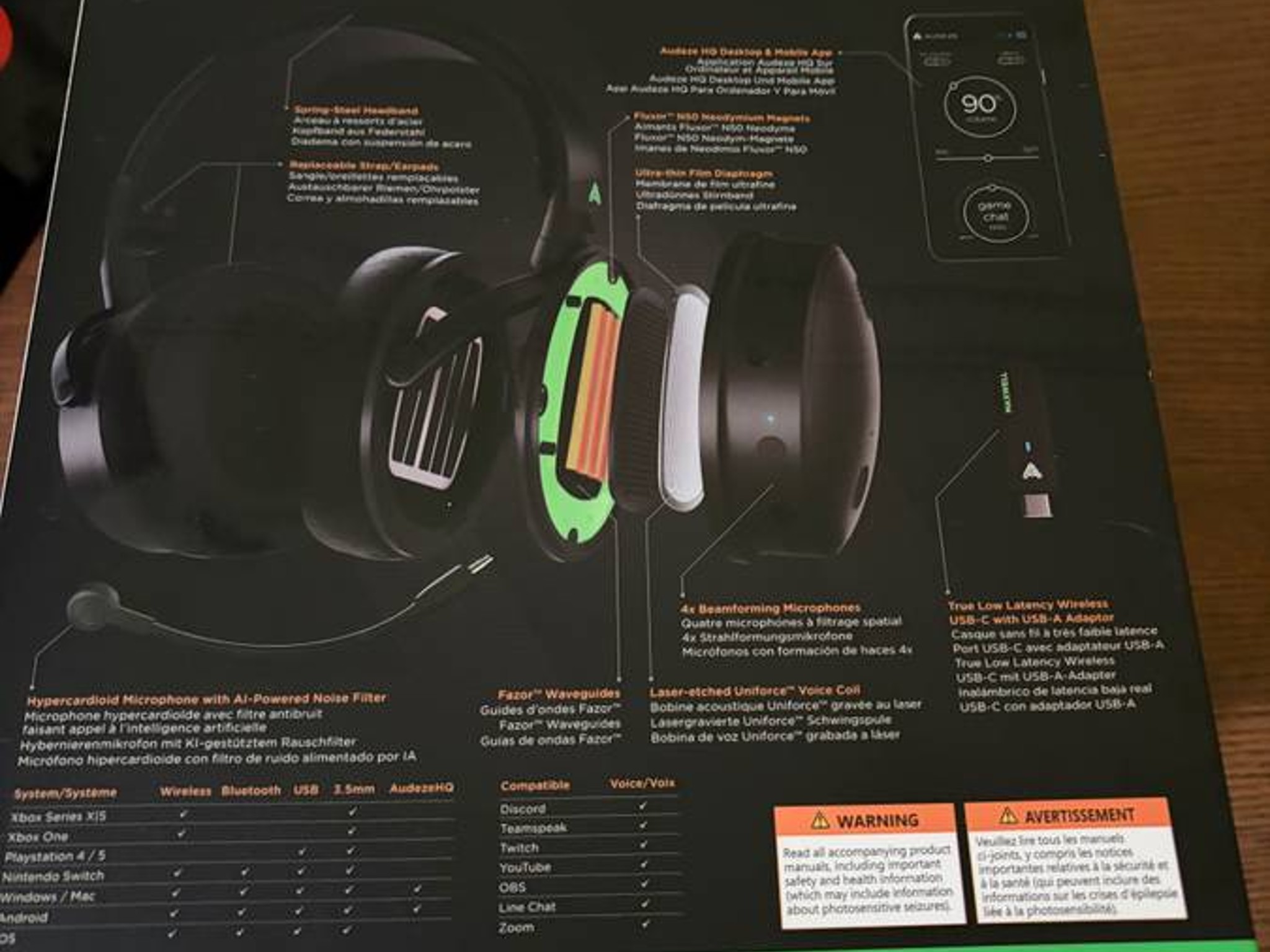 Audeze Maxwell Wireless Gaming Headset for Xbox, PS, Mac, & PC