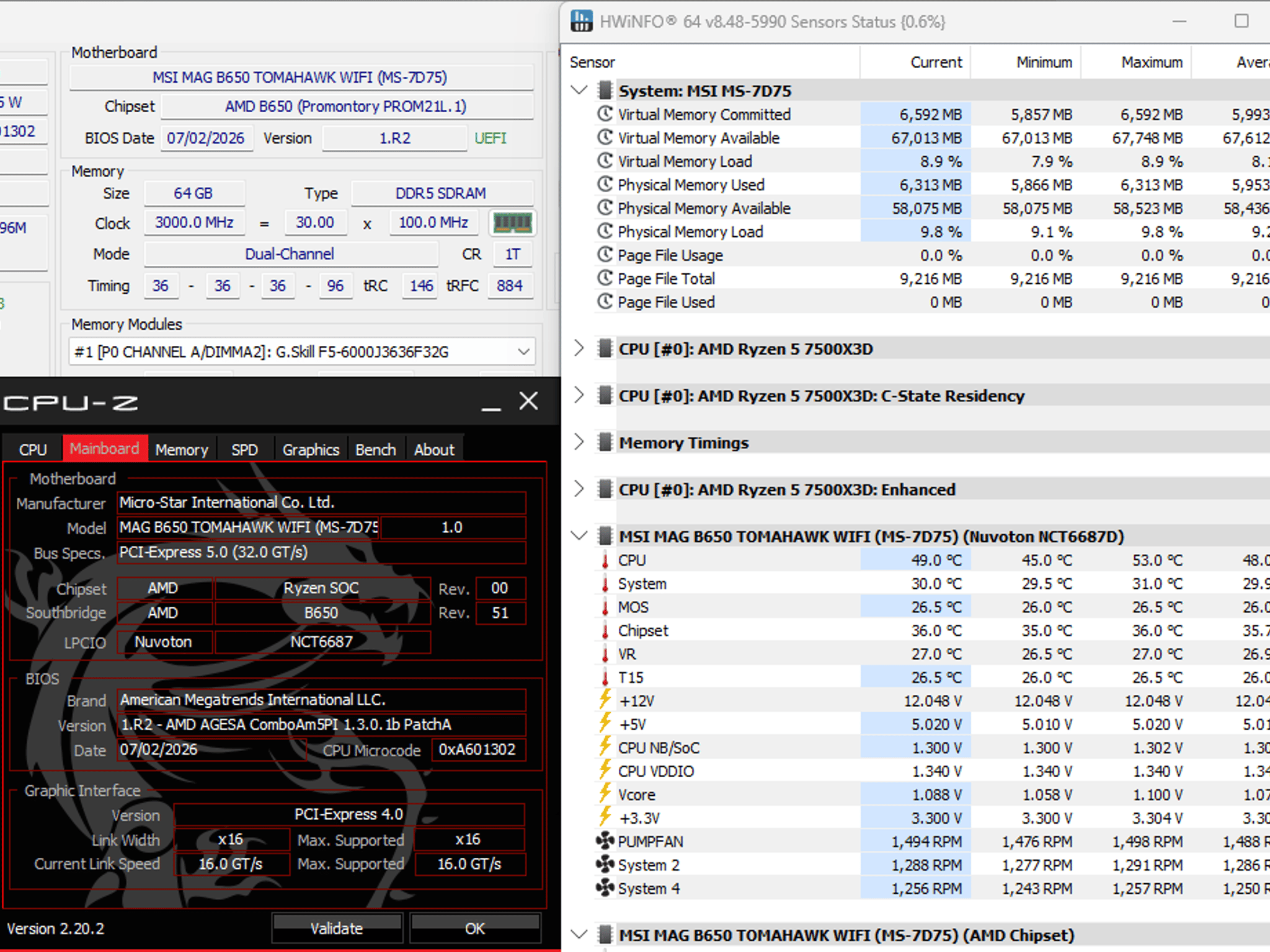 MSI MAG B650 Tomahawk WiFi (Motherboard)
