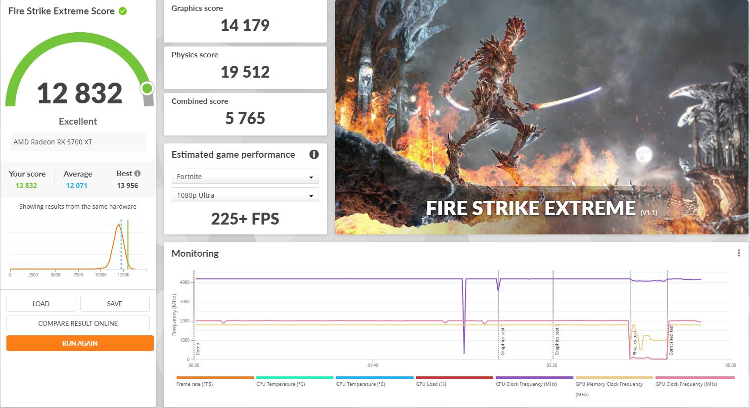 Phoenix || Ryzen 5 3600 w/ Sapphire Nitro+ RX 5700 XT