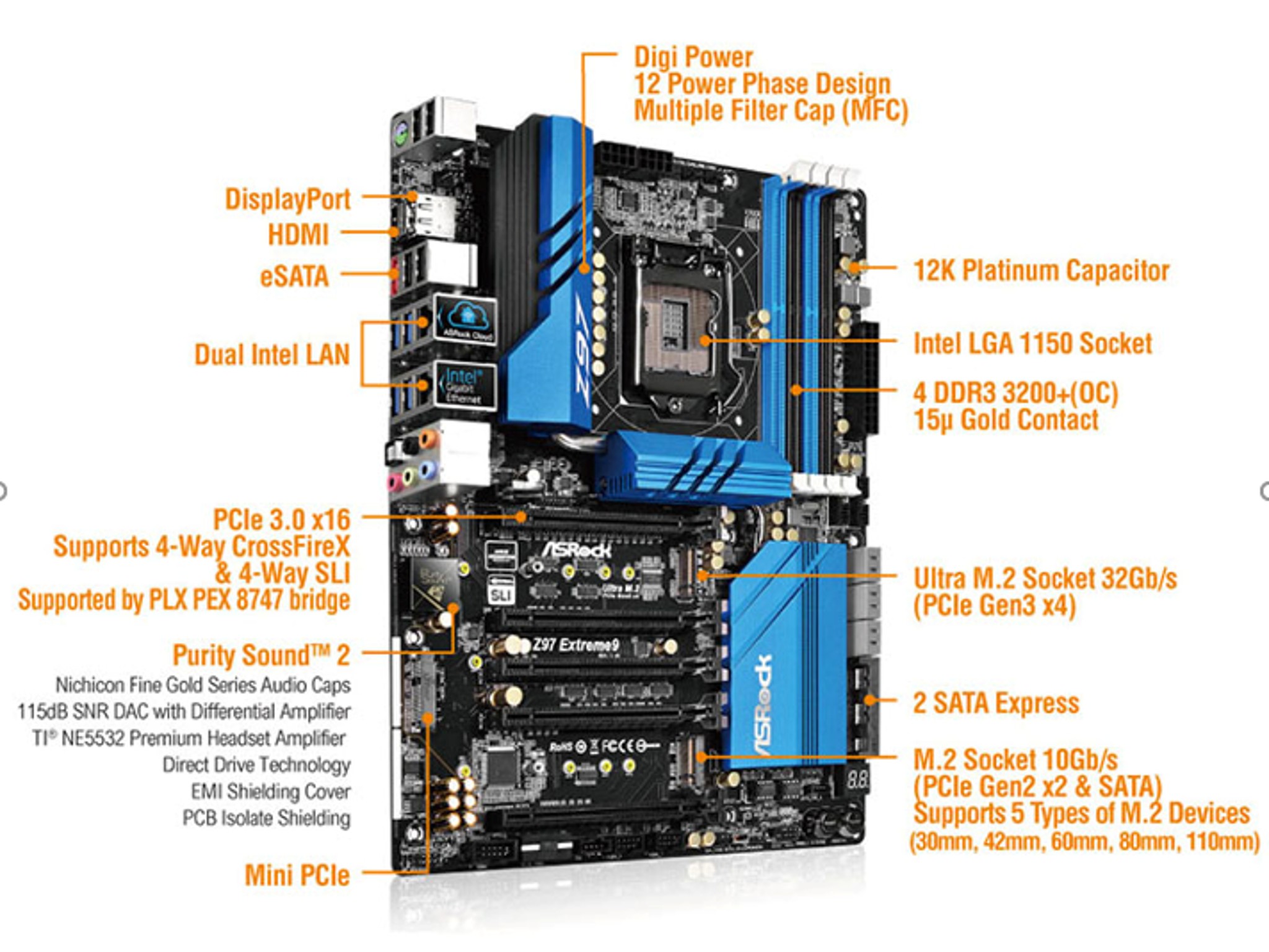 RARE: NEW ASRock EXTREME9 INTEL Z97 LGA1150 DDR3 ATX MOTHERBOARD