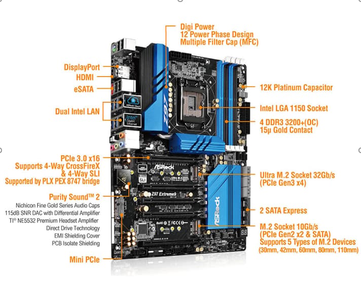 RARE: NEW ASRock EXTREME9 INTEL Z97 LGA1150 DDR3 ATX MOTHERBOARD