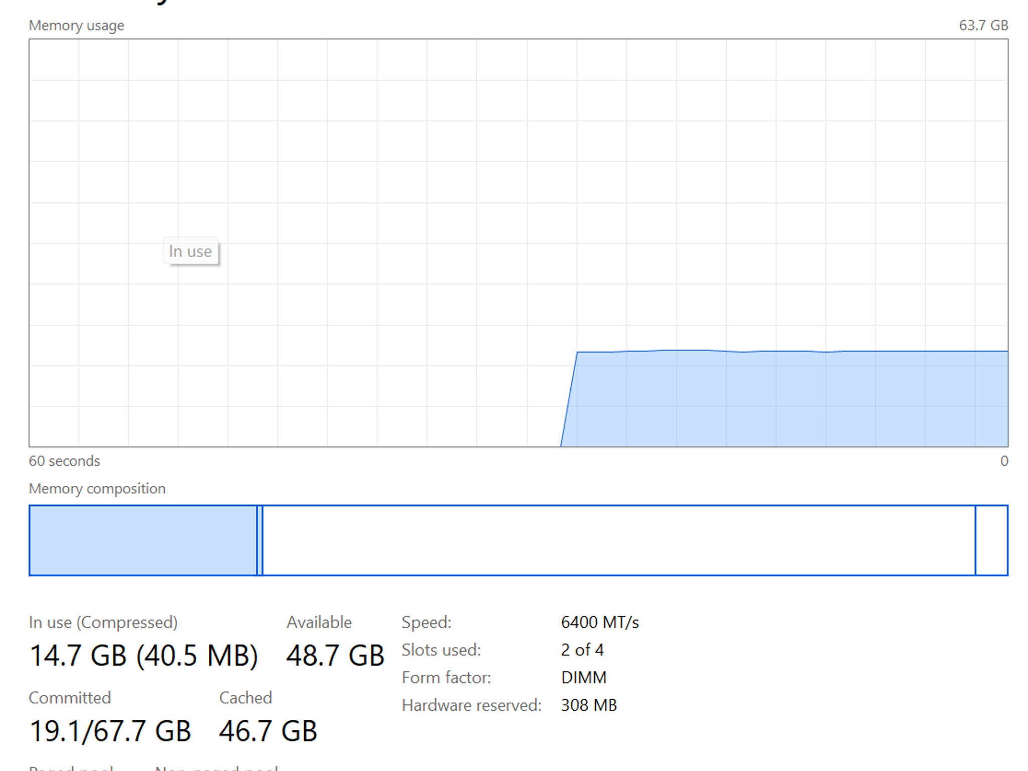 i9-14900K, 64GB DDR5-6400, 1TB M.2 NVMe, 1500W Platinum PSU, WiFi – Liquid Cooled Gaming PC