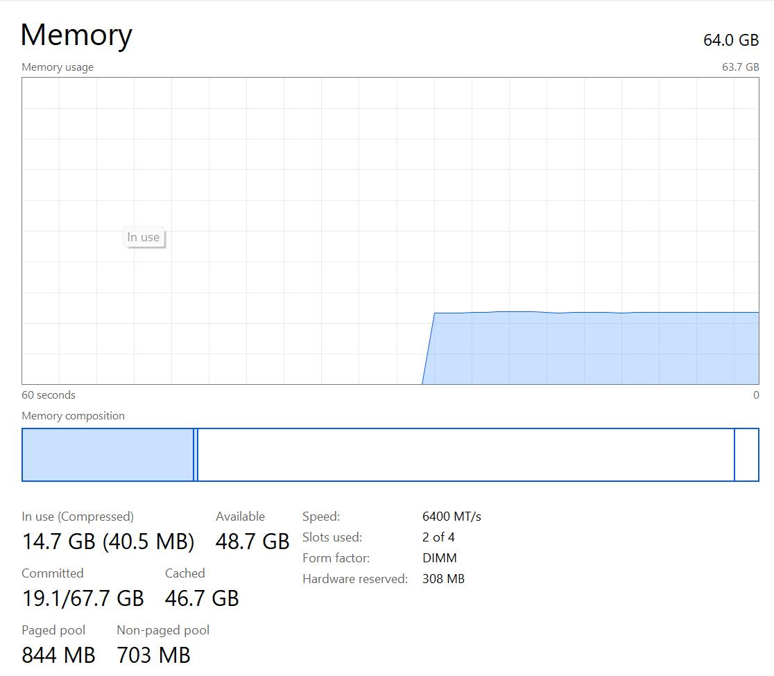 i9-14900K, 64GB DDR5-6400, 1TB M.2 NVMe, 1500W Platinum PSU, WiFi – Liquid Cooled Gaming PC