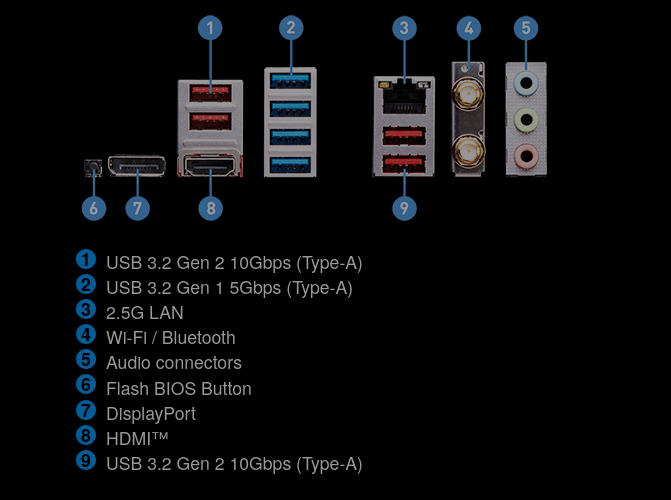 MSI PRO B650M-A WIFI - Updated BIOS