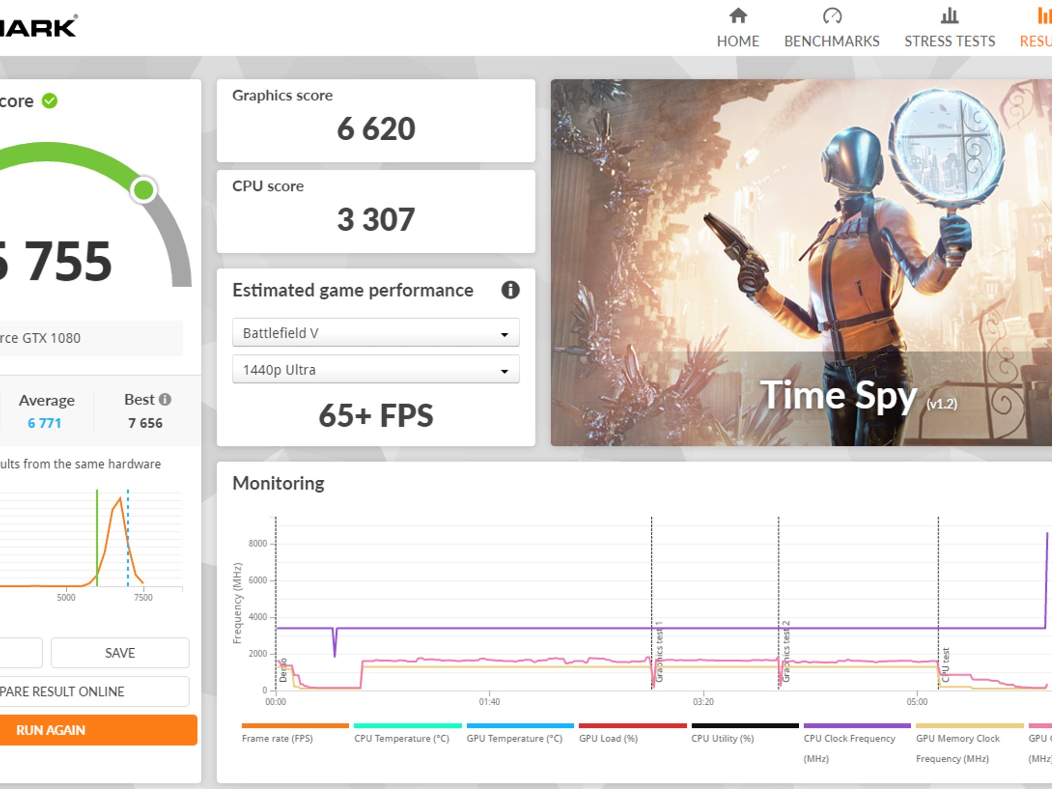 Nvidia GTX 1080 Founders Edition