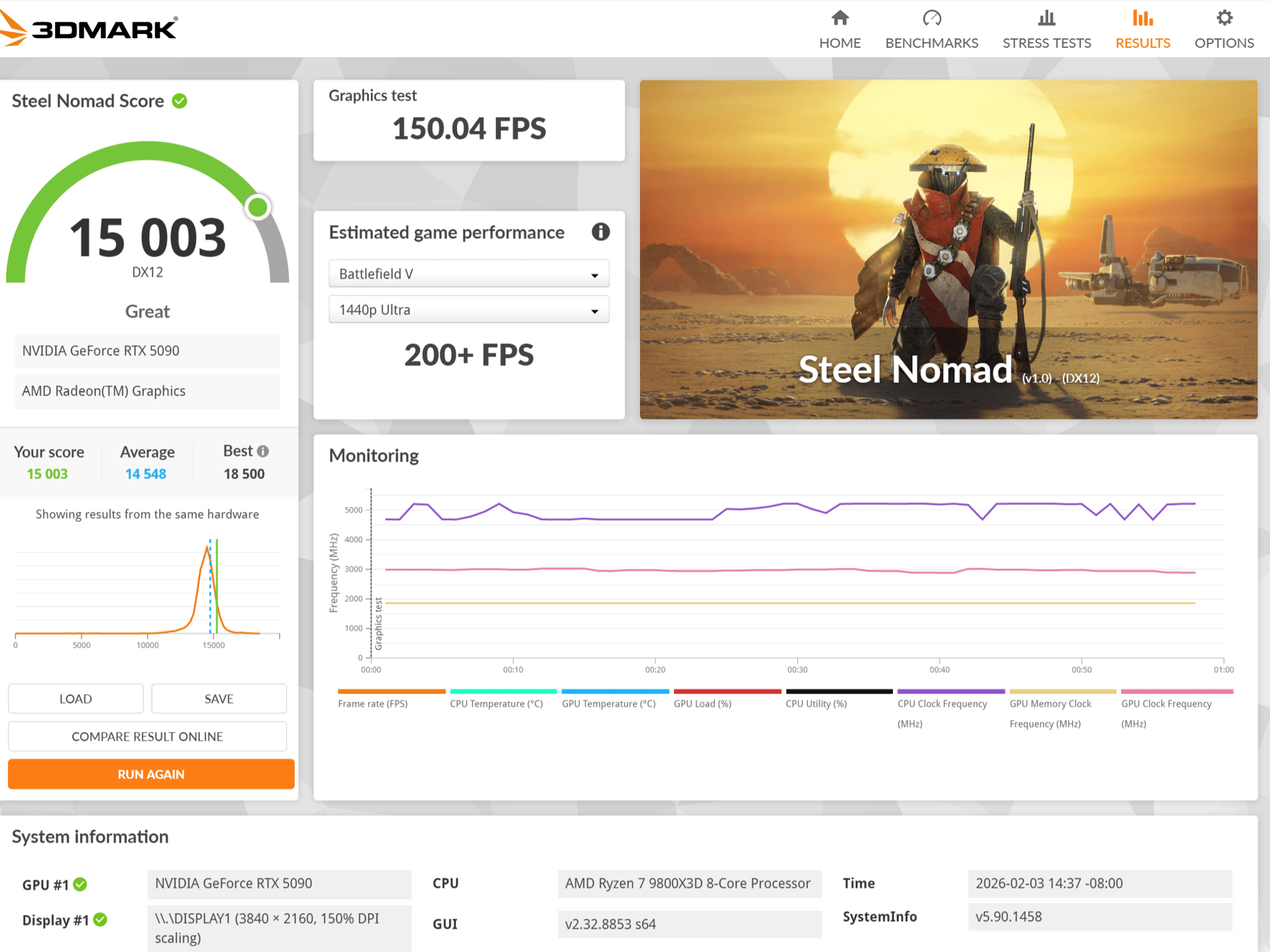 GeForce RTX 5090 - GIGABYTE WINDFORCE OC 32G