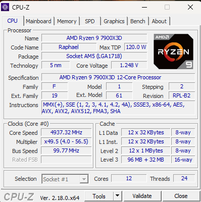 AMD Ryzen 9 7900X3D (USED)