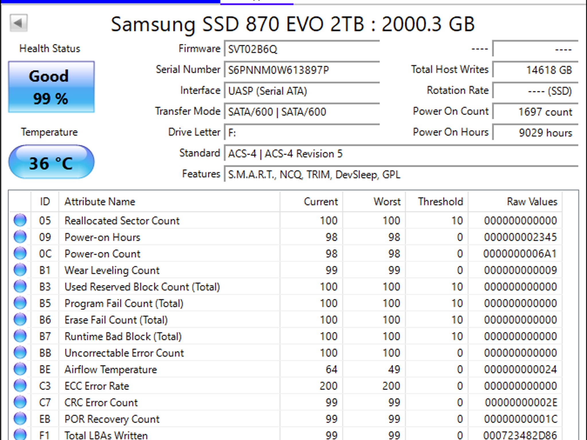 Samsung Electronics 870 EVO 2TB 2.5 Inch SATA
