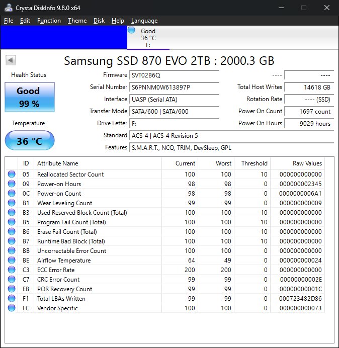 Samsung Electronics 870 EVO 2TB 2.5 Inch SATA