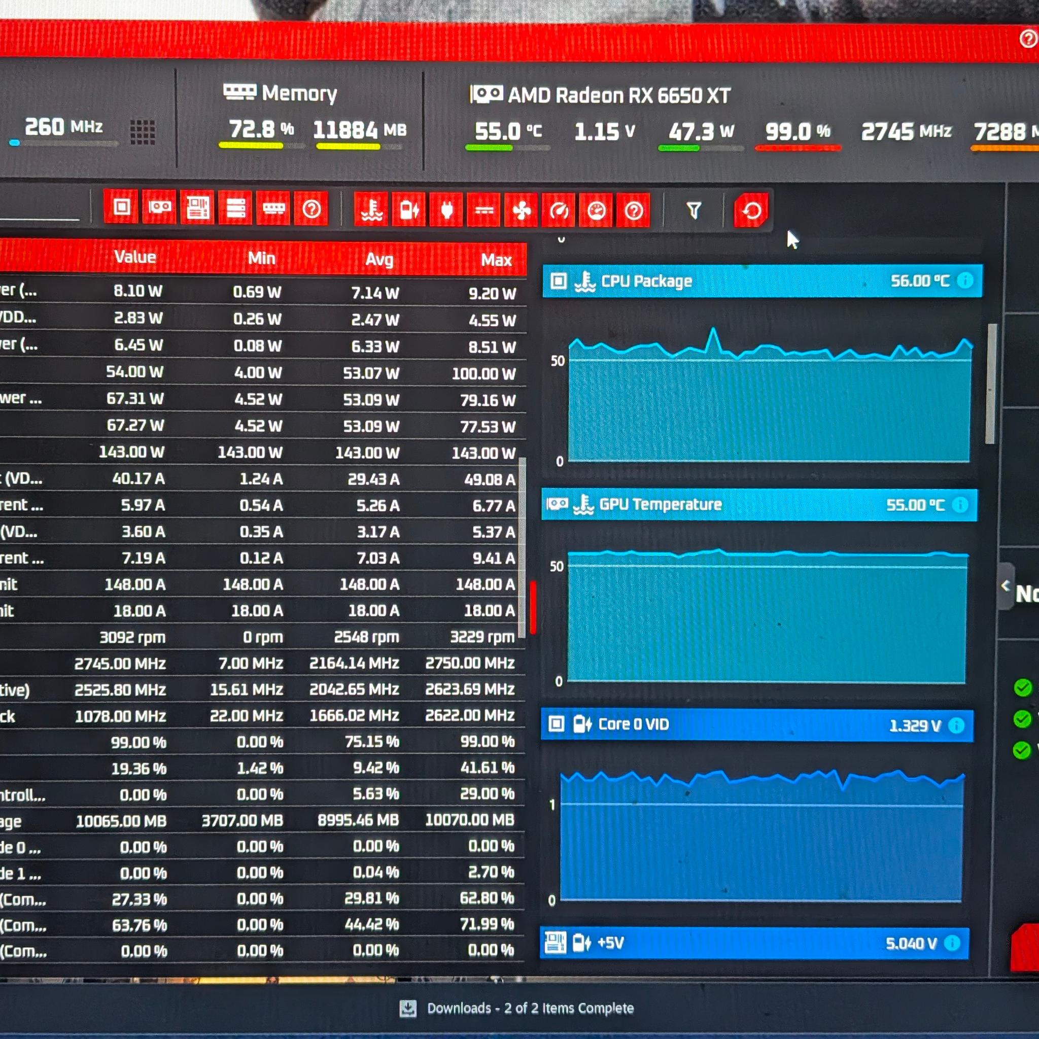 XFX Speedster SWFT 210 Core Radeon RX 6650 XT