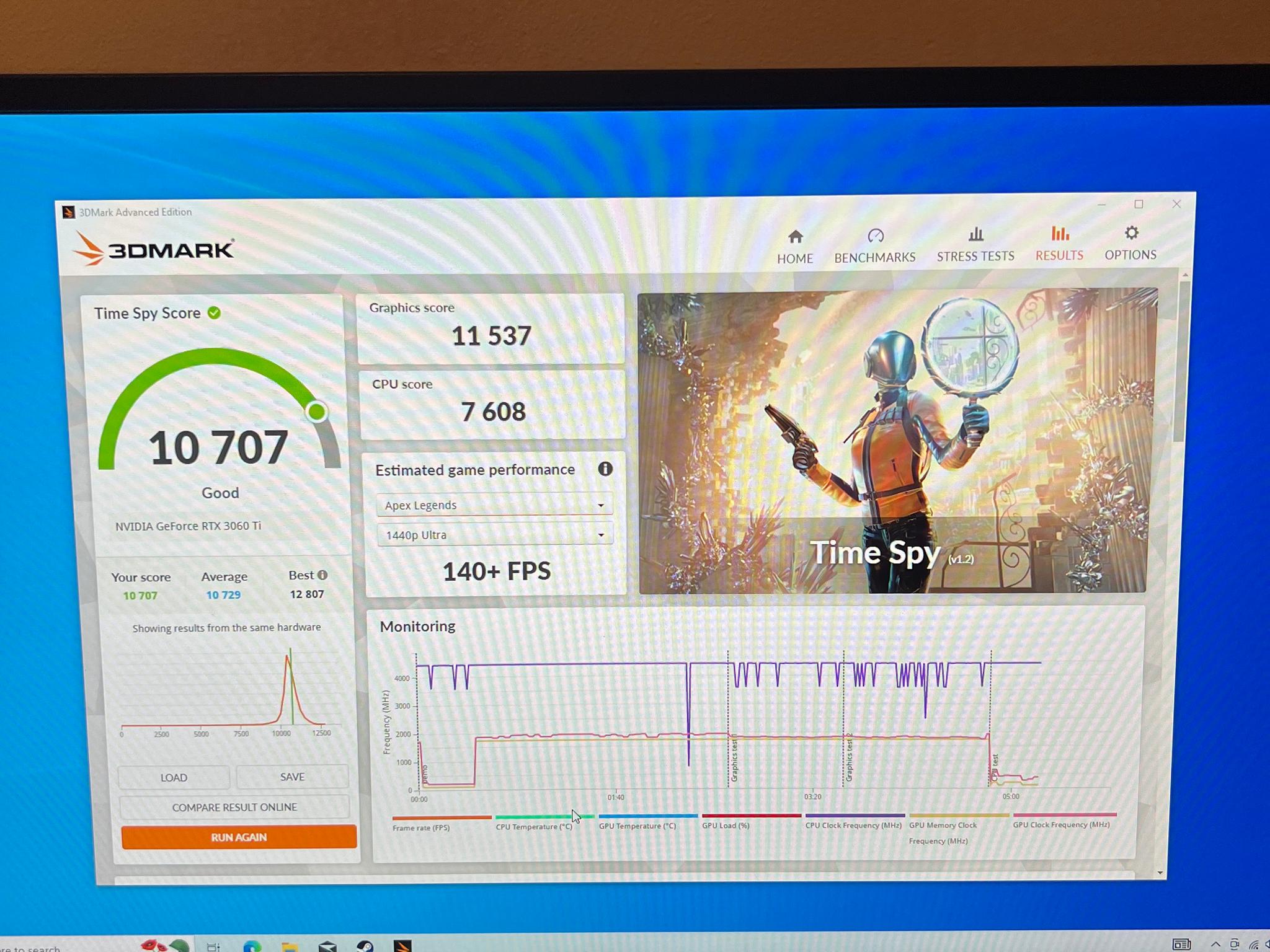 Rtx 3060 Ti, Ryzen 5 5600 Gaming PC