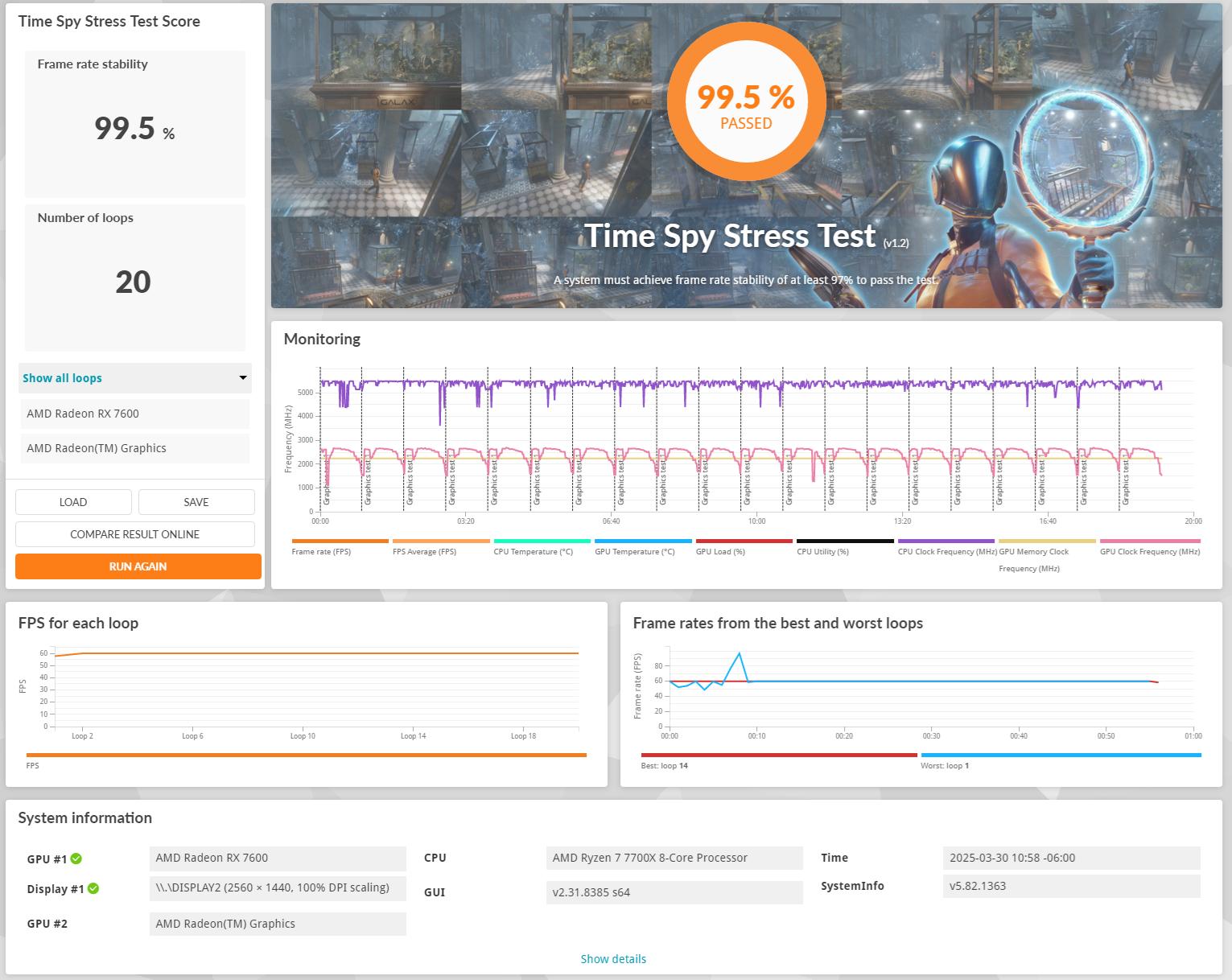 Super Smooth AM5 Build |  Ryzen 7 7700X | Radeon RX 7600 | 32GB GSkill DDR5 | 1TB Western Blue SN580