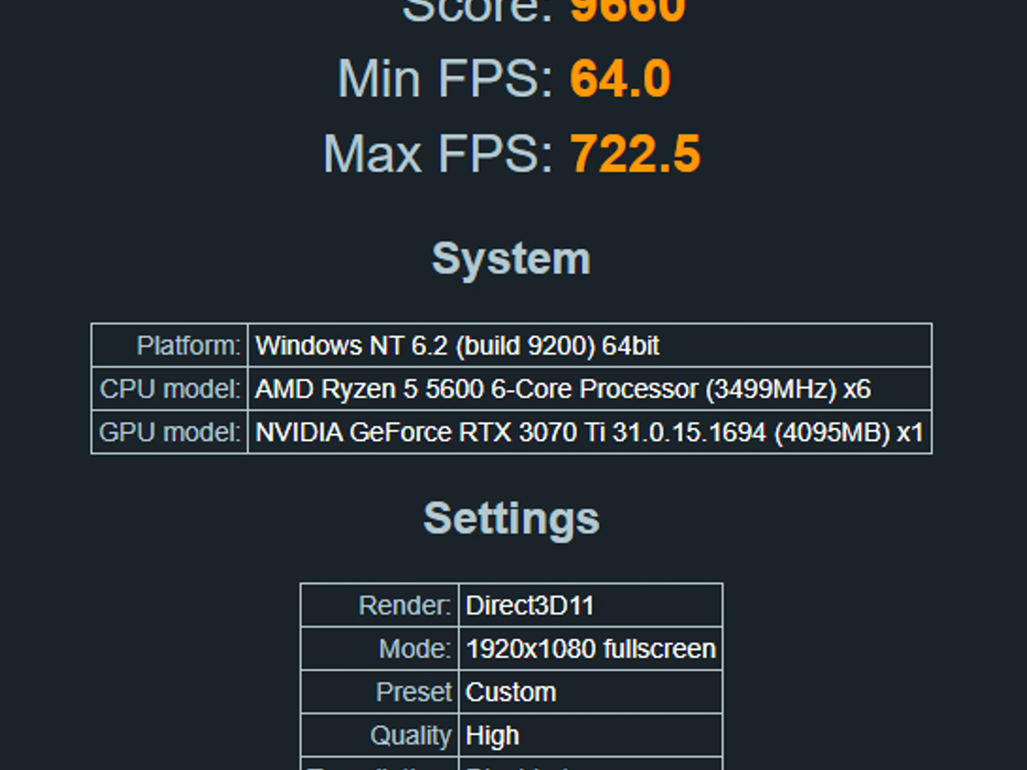 Ryzen 5 5600 RTX 3070ti Gaming & Streaming PC