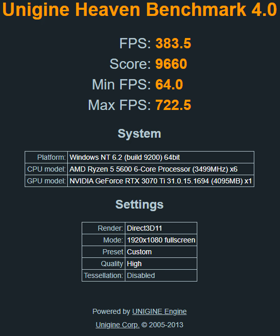 Ryzen 5 5600 RTX 3070ti Gaming & Streaming PC
