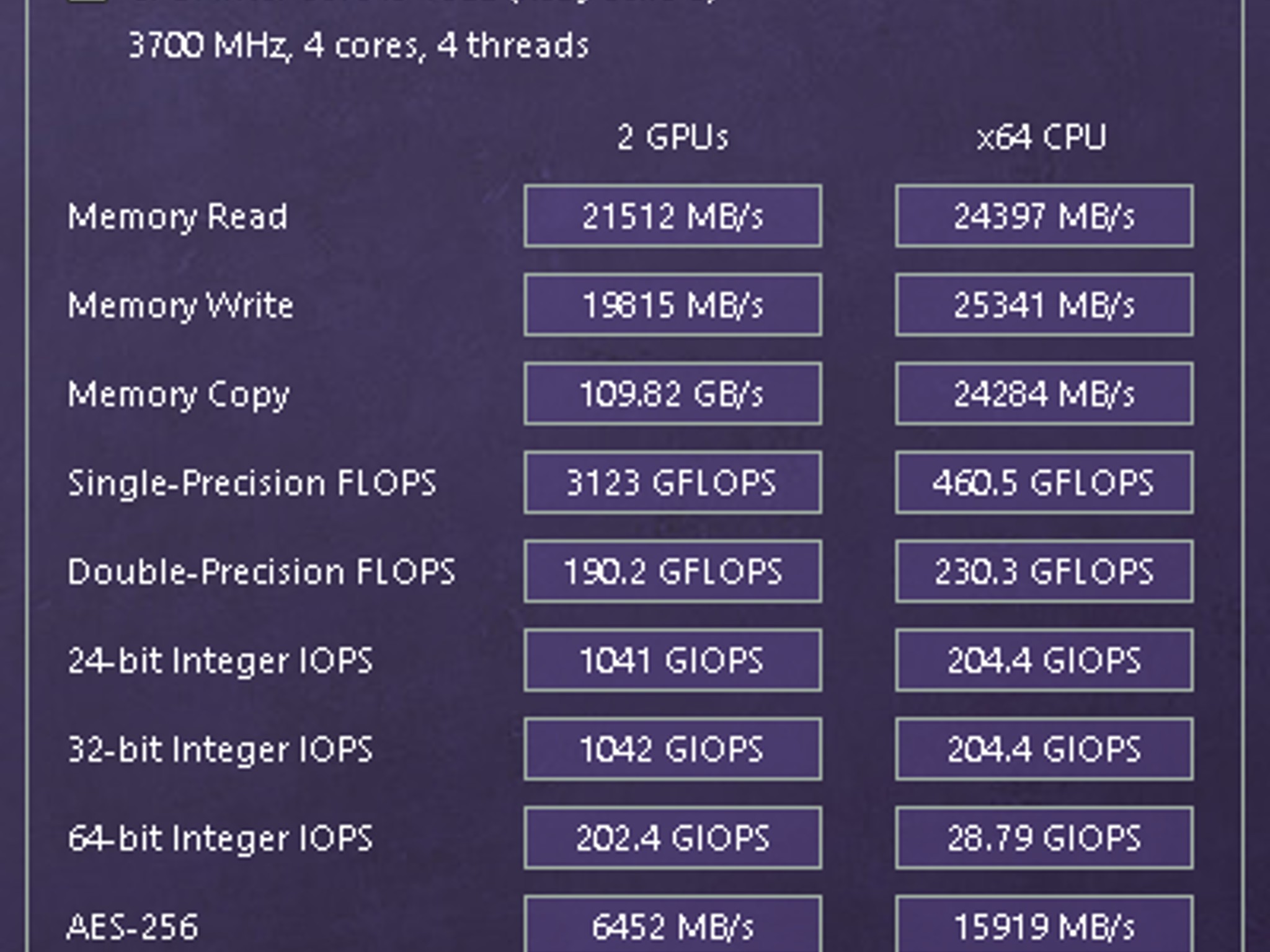 (#13) - Great Junior entry level gamer - Dell Optiplex 5050