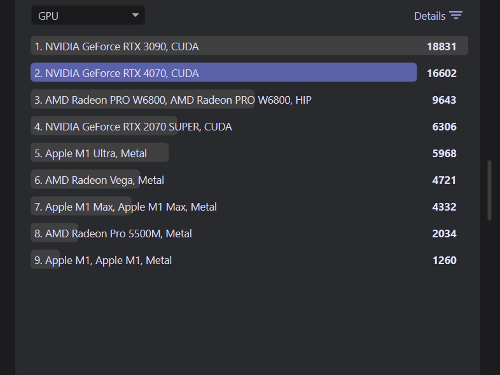 *BENCHMARKS* ZOTAC RTX 4070 TWIN EDGE OC 12GB WHITE EDITION GAMING NVIDIA GEFORCE