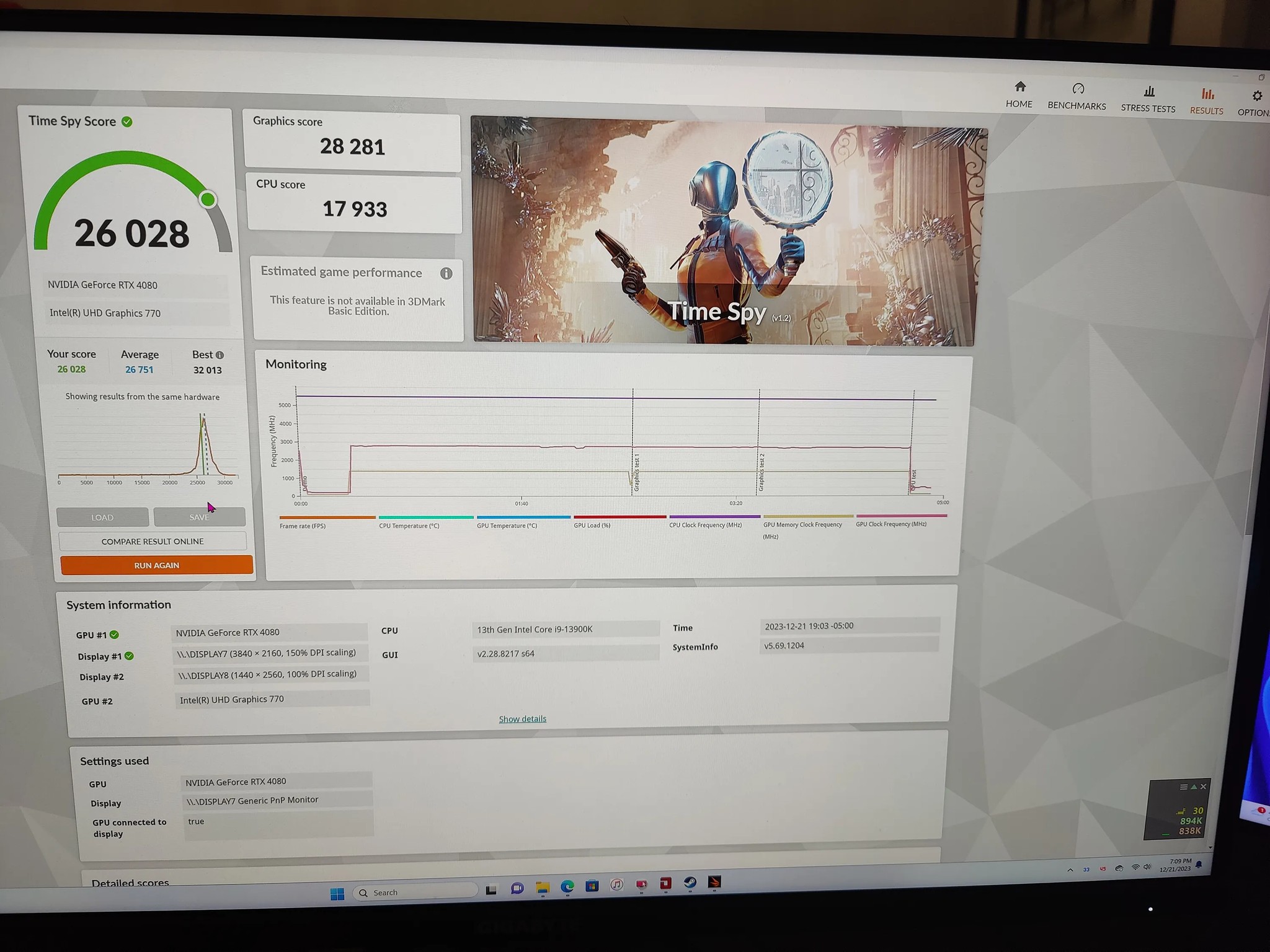 Gigabyte Aero rtx 4080