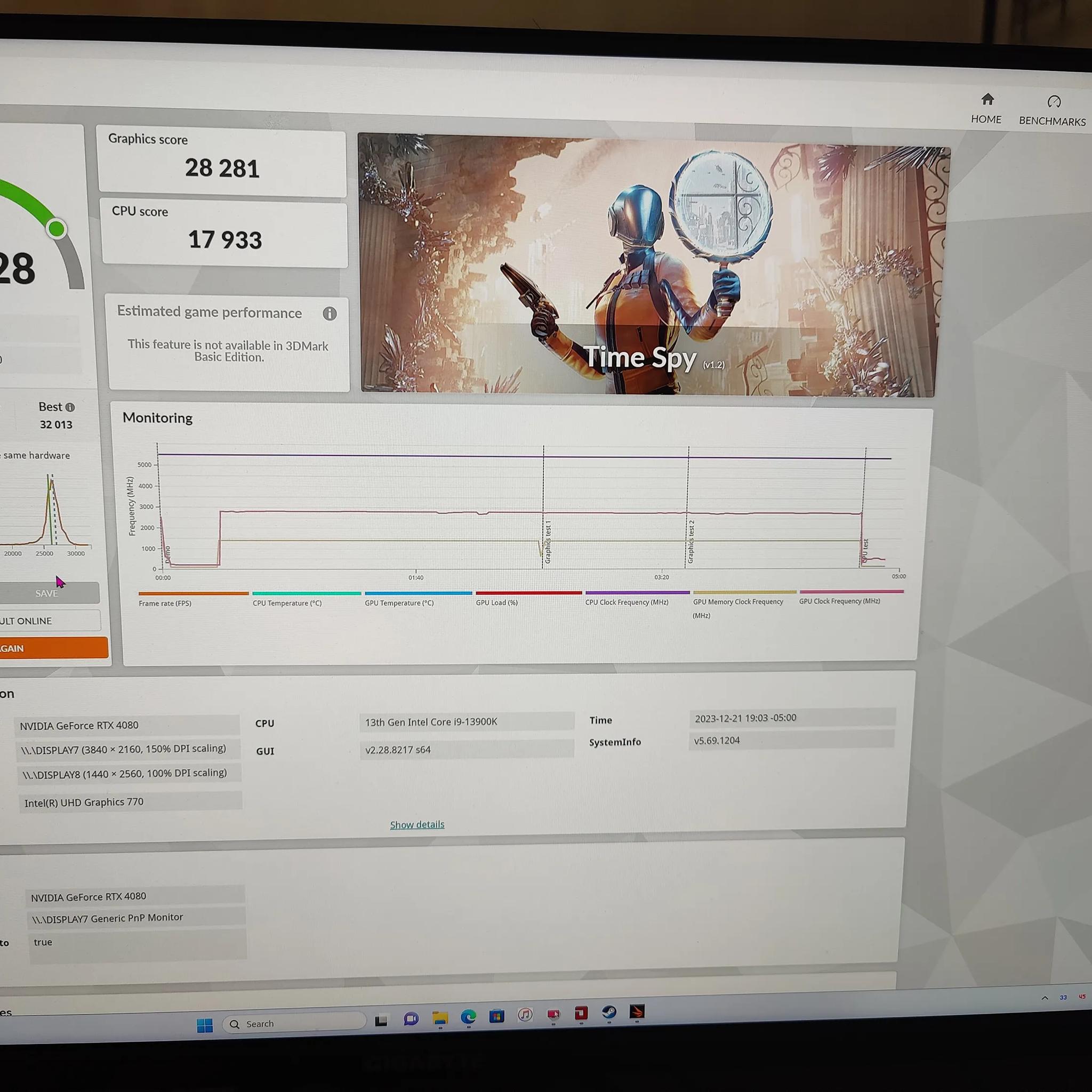 Gigabyte Aero rtx 4080