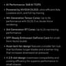 Asus DUAL EVO GeForce RTX 4070 SUPER
