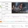 Budget Gaming Done Right! #9 | i7 7700, GTX 1070, 16GB Ram | Windows 11