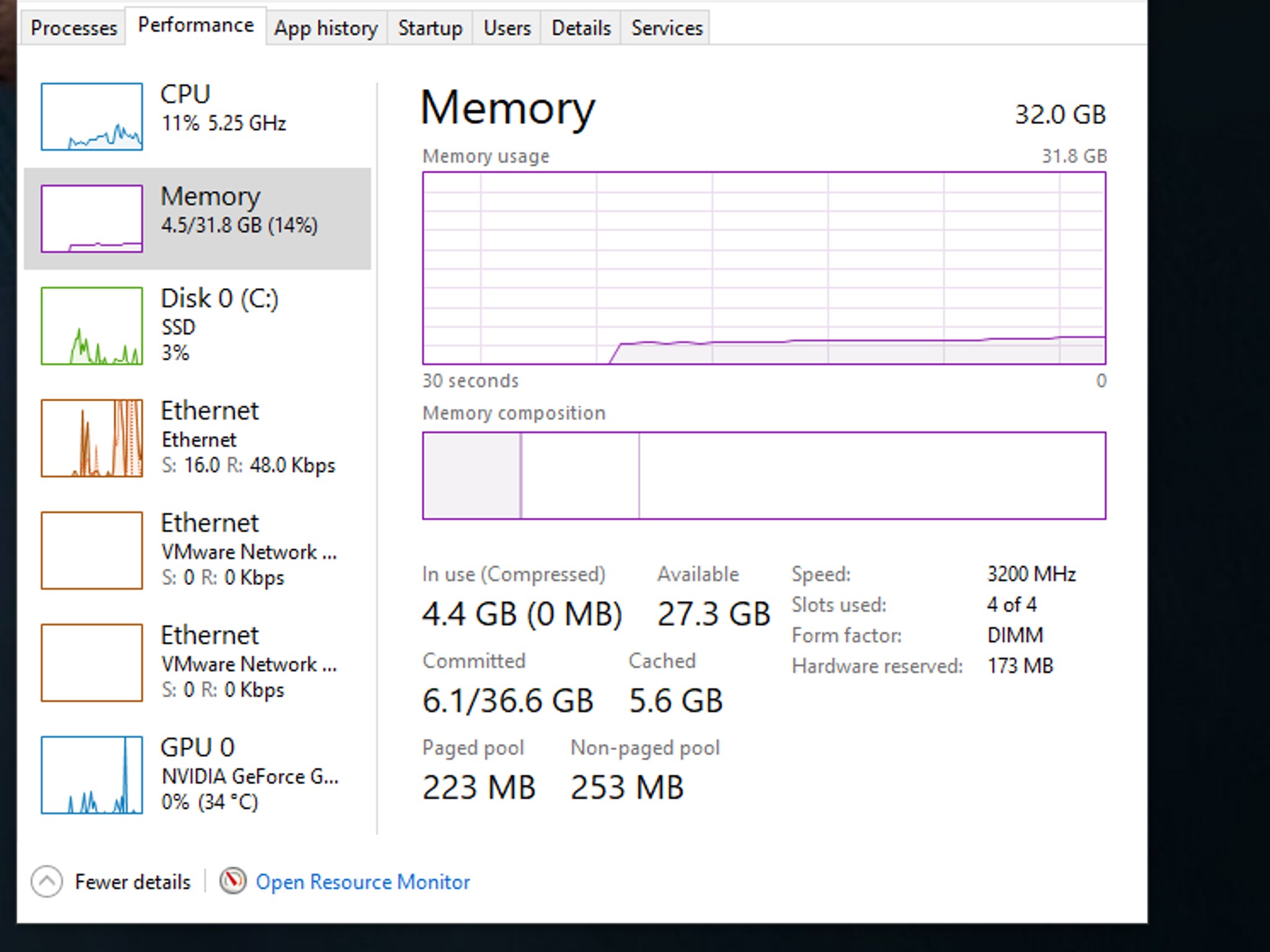 Combo: ASUS PRIME Z590-A Motherboard w/Intel Core™ i9-11900KF CPU and G.Skill Ares 32gb 3200 CL14