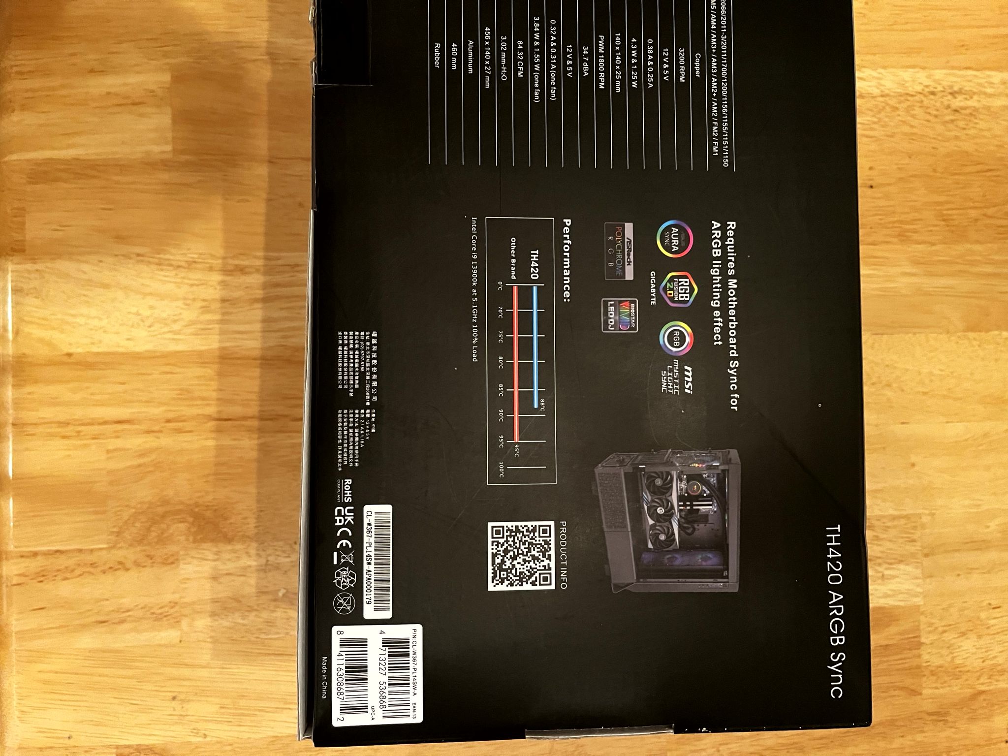 Thermaltake TH420 ARGB Sync AIO