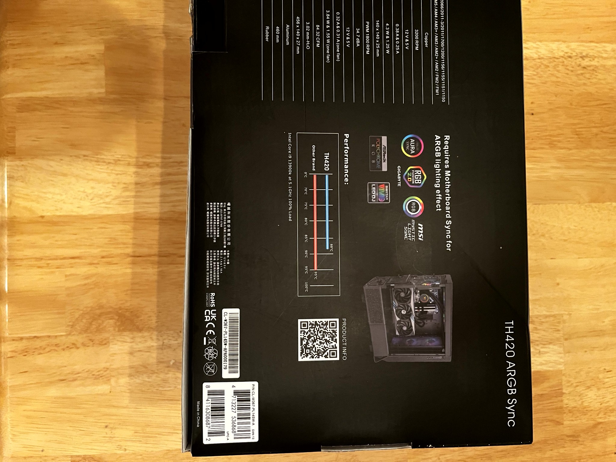 Thermaltake TH420 ARGB Sync AIO