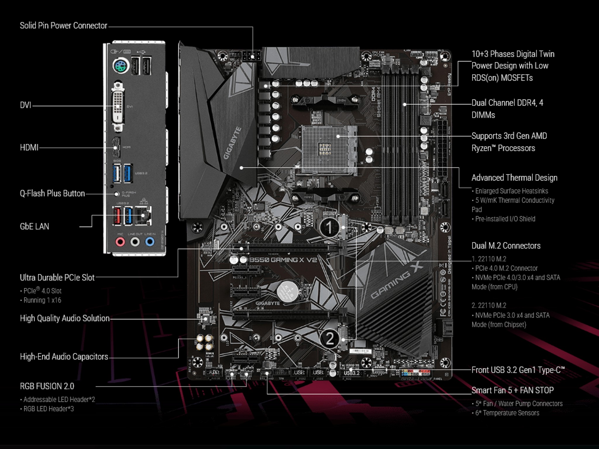 Gigabyte B550 Gaming X V2 ATX Motherboard