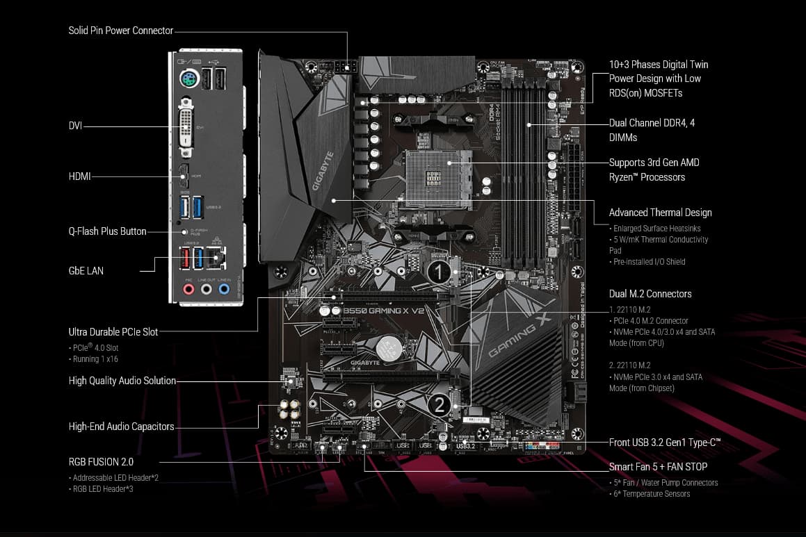 Gigabyte B550 Gaming X V2 ATX Motherboard