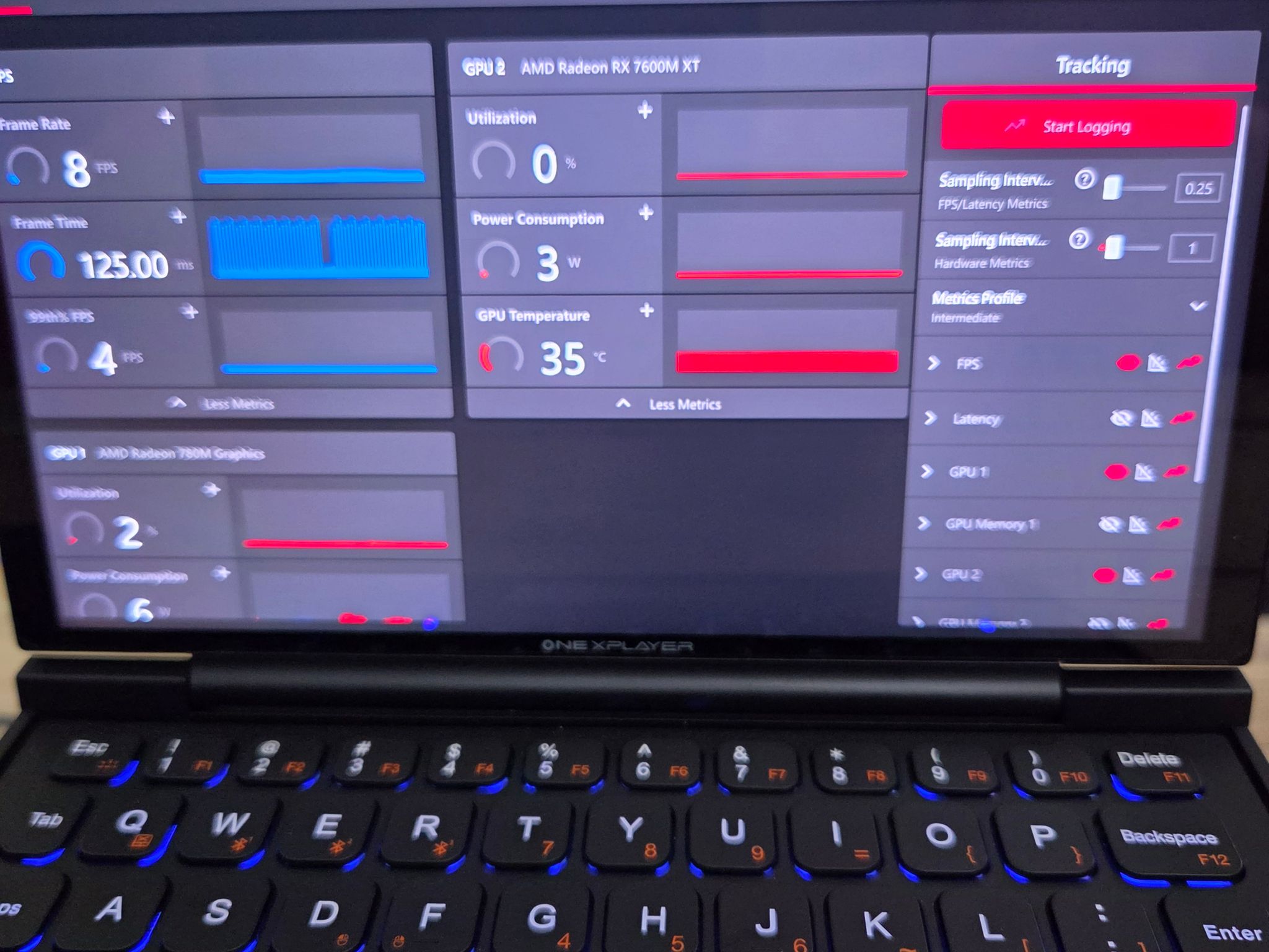 ONEXPLAYER ONEXGPU (7600M XT / 8 GB GDDR 6 VRAM)