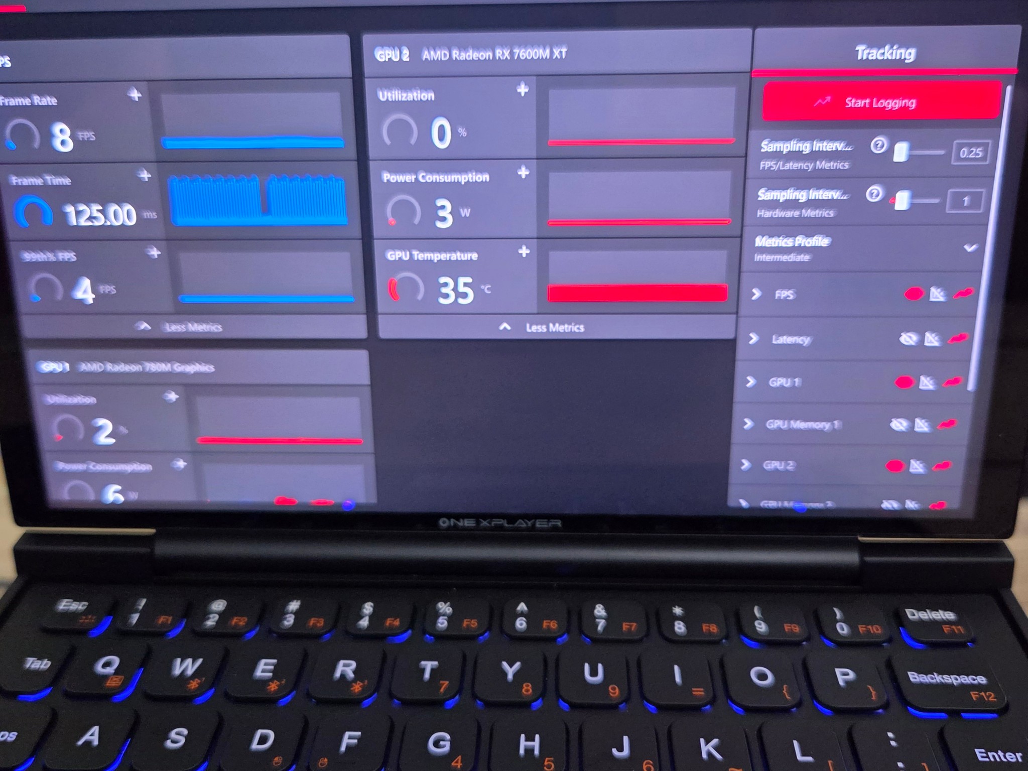 ONEXPLAYER ONEXGPU (7600M XT / 8 GB GDDR 6 VRAM)