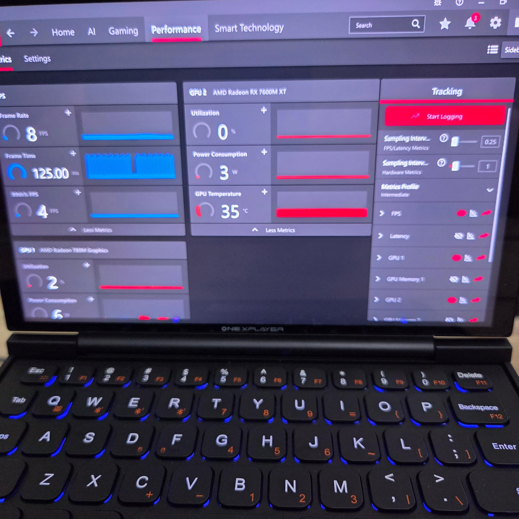 ONEXPLAYER ONEXGPU (7600M XT / 8 GB GDDR 6 VRAM)