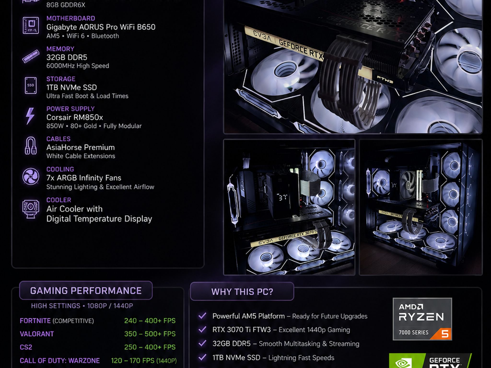 🚀 AM5 Gaming PC | Ryzen 5 7600X | RTX 3070 Ti FTW3 | 32GB DDR5