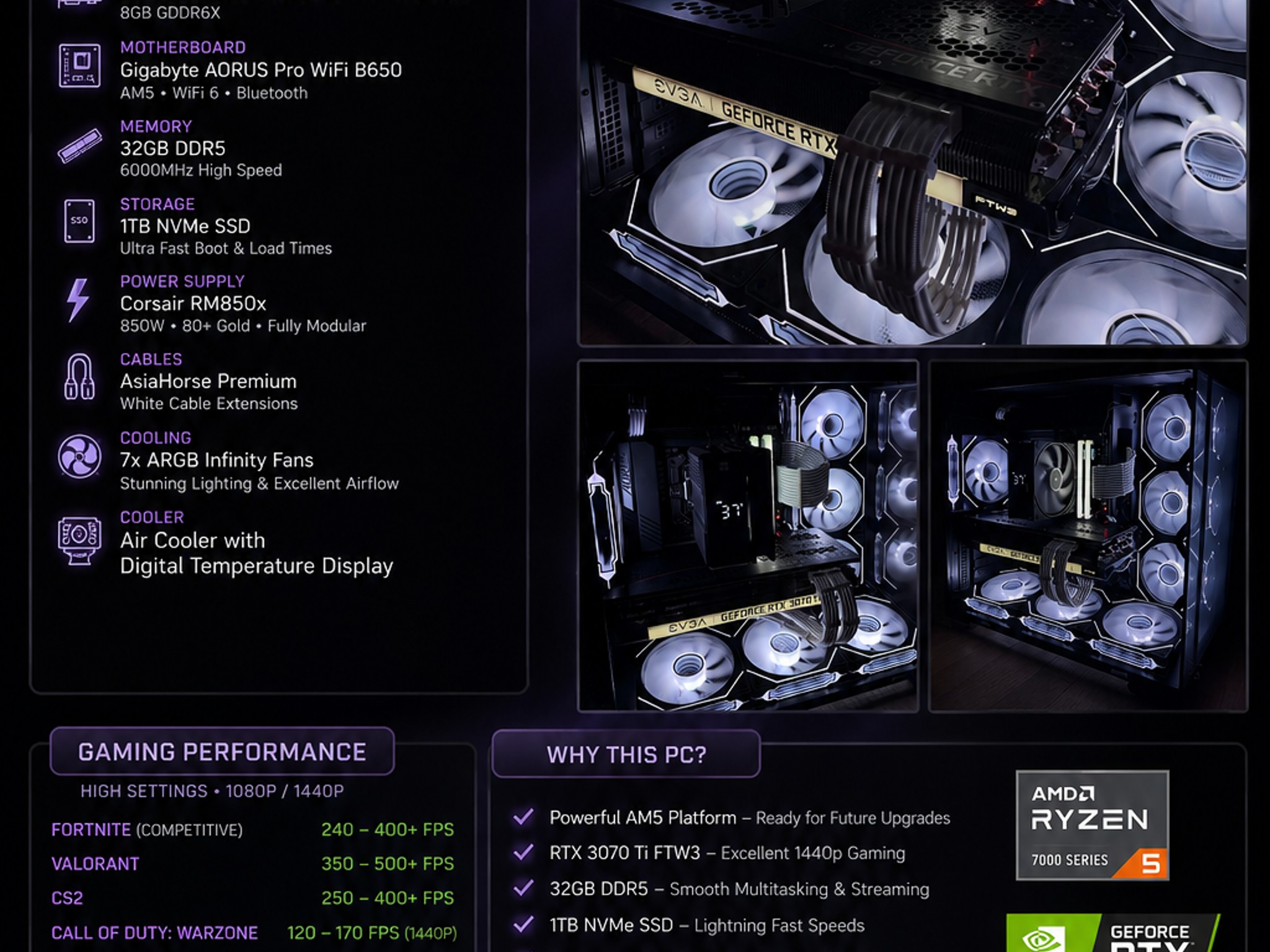🚀 AM5 Gaming PC | Ryzen 5 7600X | RTX 3070 Ti FTW3 | 32GB DDR5