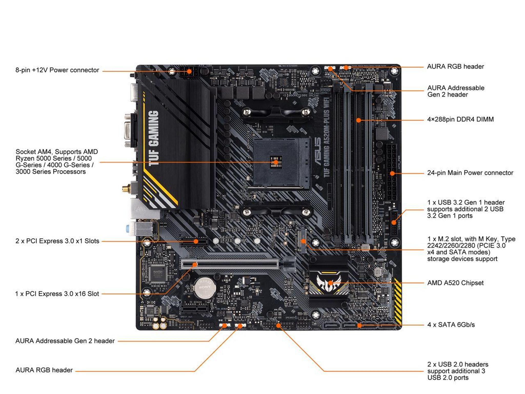 ASUS TUF GAMING A520M-PLUS WIFI AMD Socket AMD A520 MicroATX M.2 Desktop Motherboard A
