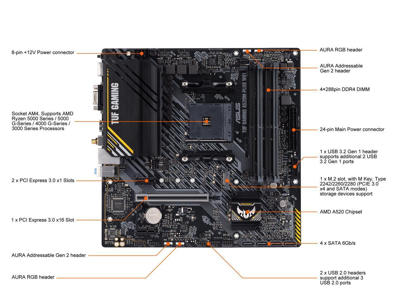 ASUS TUF GAMING A520M-PLUS WIFI AMD Socket AMD A520 MicroATX M.2 Desktop Motherboard A